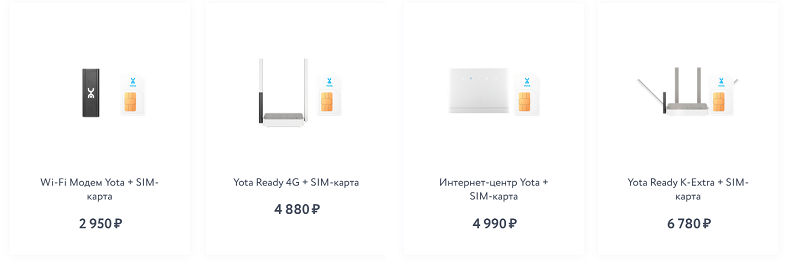 Роутеры для 4G интернета Yota