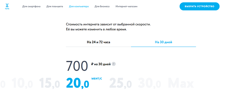 Тарифы Йота для роутера
