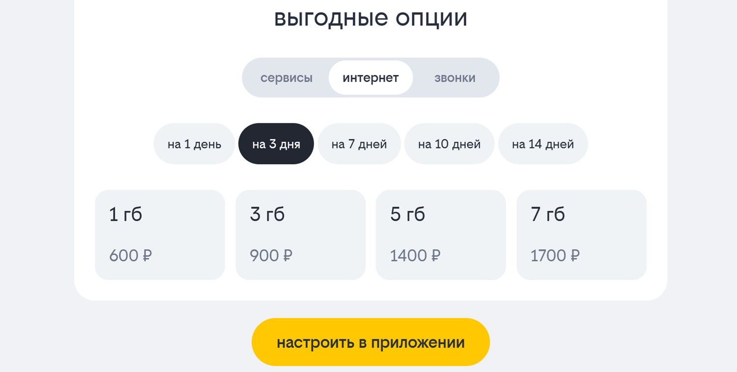 Опции и пакеты для международного роуминга от билайн