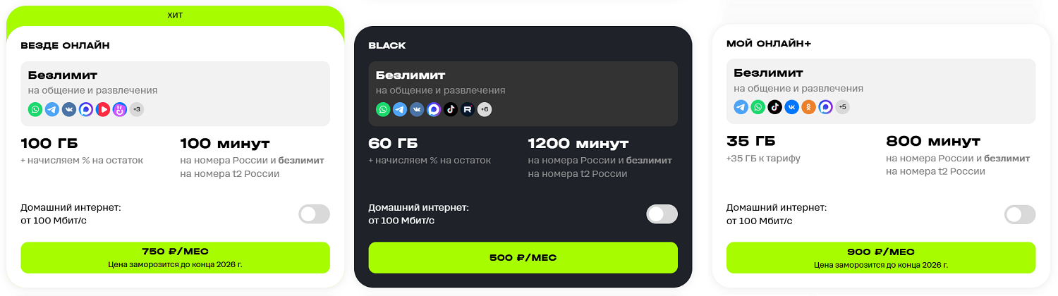 Популярные тарифы t2 для смартфона