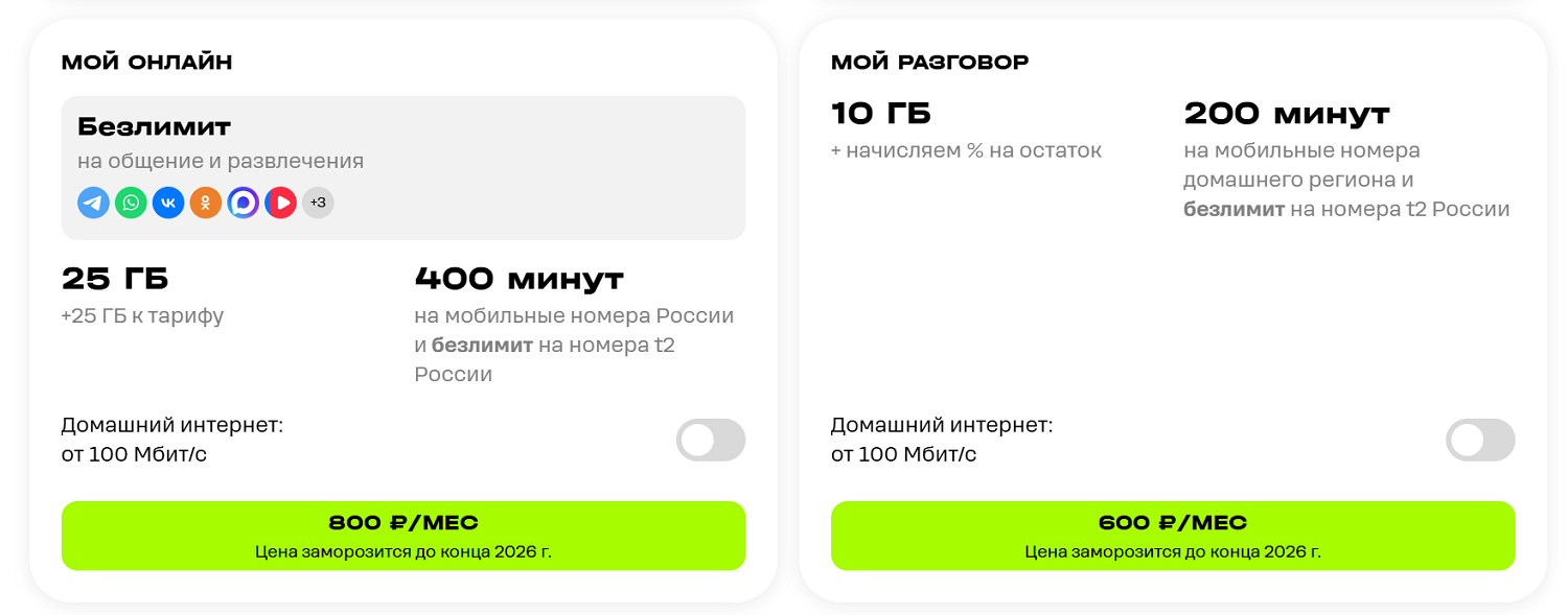 Недорогие тарифы t2 для смартфона